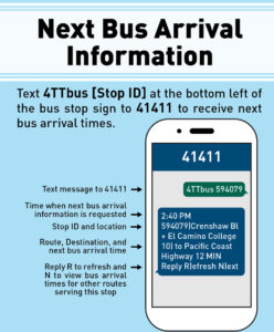 text message cta torrance transit